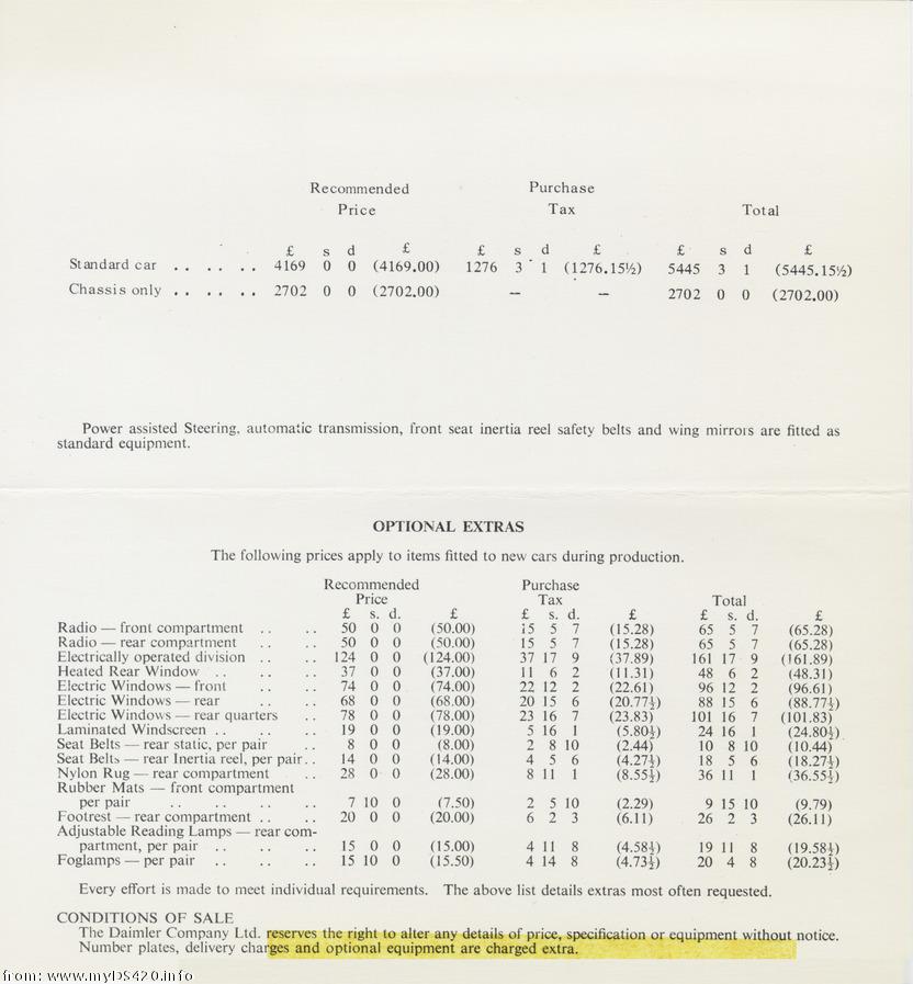 prices Dec. 1970 (75kB)