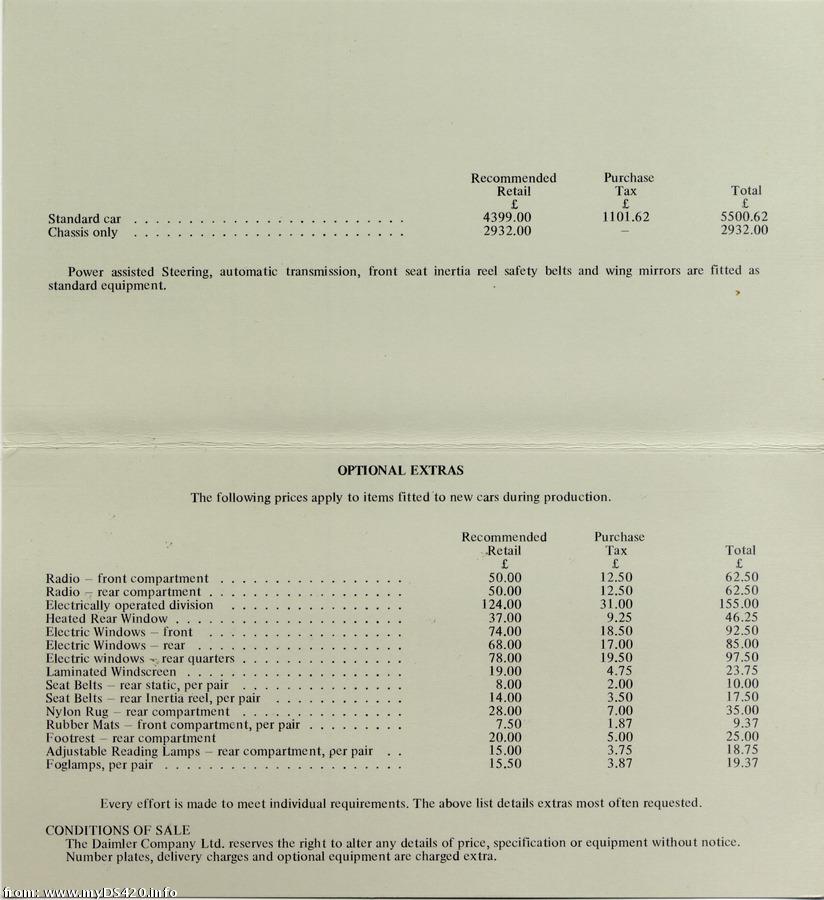 prices July 1971 (179kB)