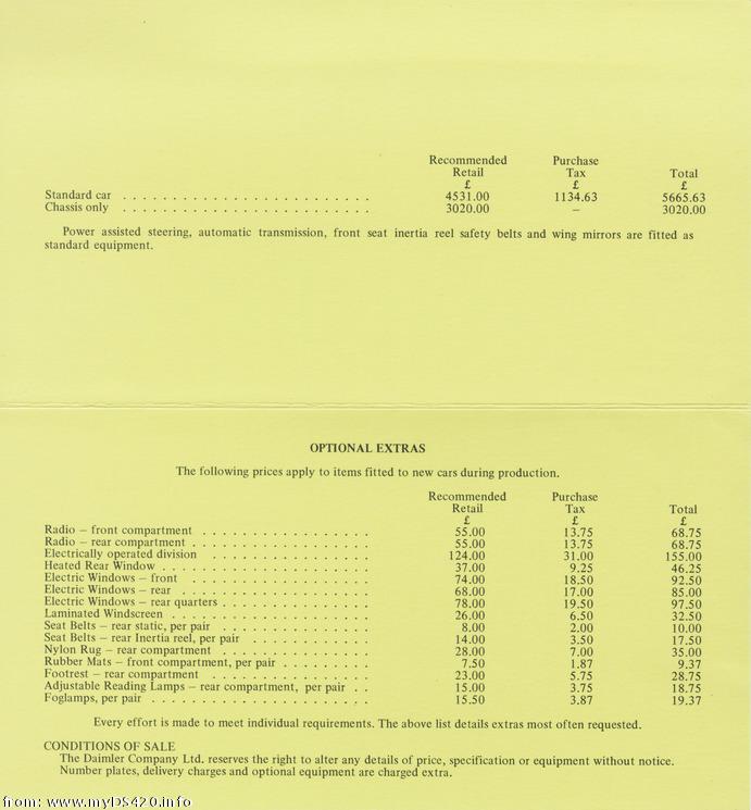 options Jan. 1972(45kB)