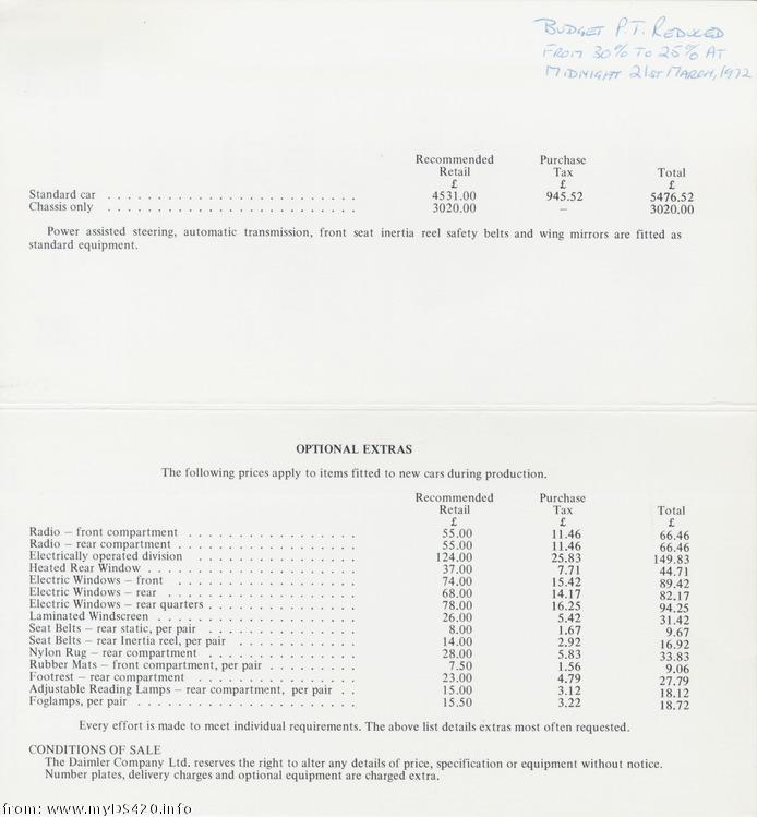 prices March 1972(47kB)