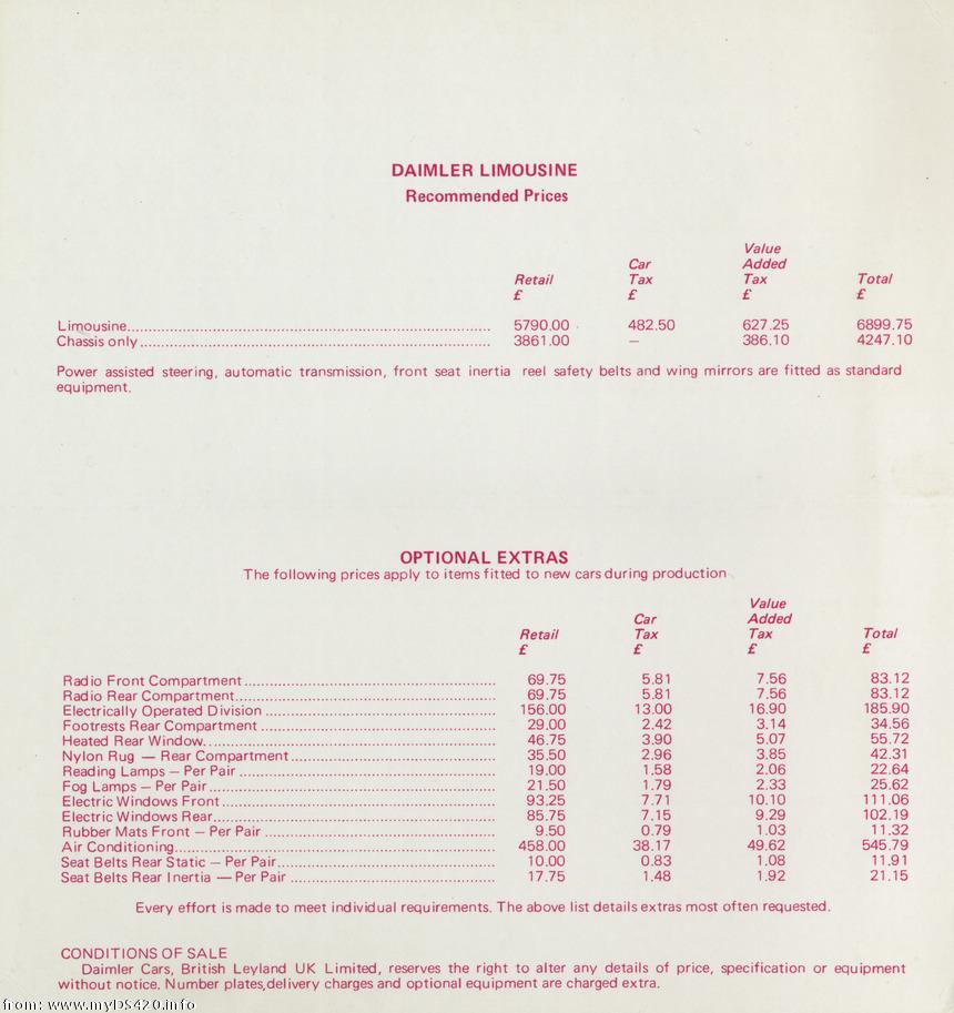 options Febr. 1974(37kB)