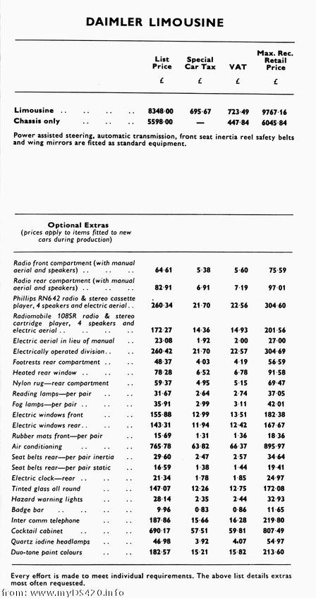 options January 1976(42kB)