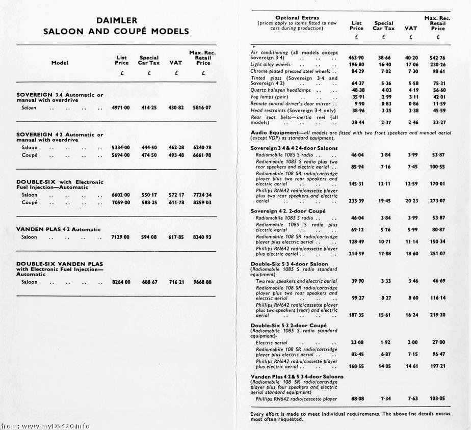 price list Jan. 1976 Saloons