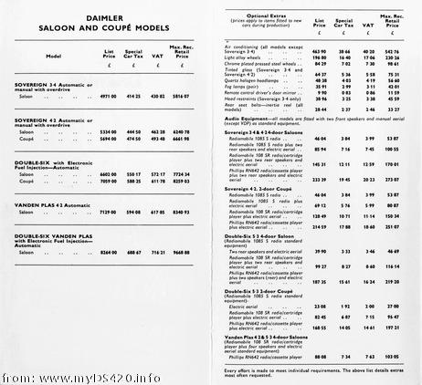 Jaguar Saloon January 1976(22kB)