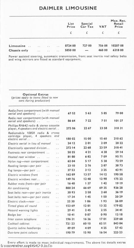 options April 1976(20kB)