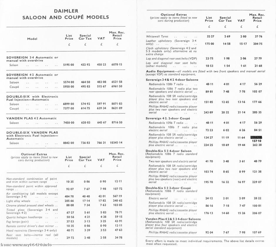 price list April 1976 Saloons