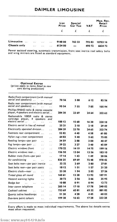 options July 1976(20kB)