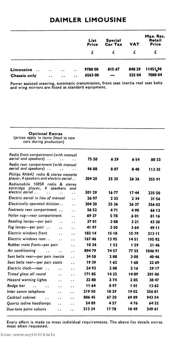 options-1 November 1976(34kB)