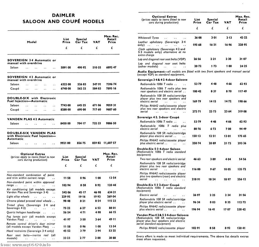 price list Nov. 1976 Saloons