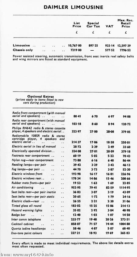 options February 1977(31kB)