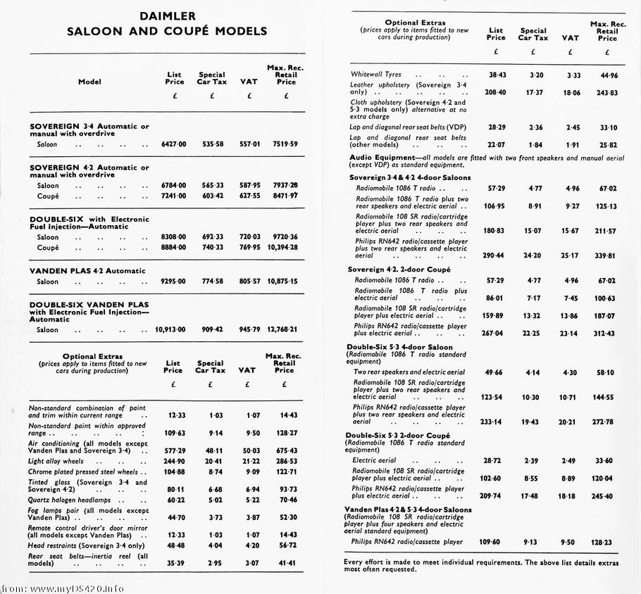 price list Feb. 1977 Saloons