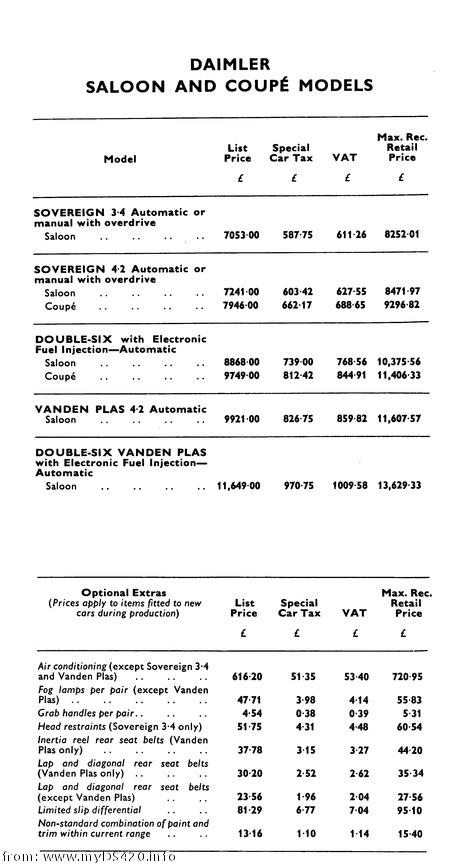 price list May 1977 Saloons