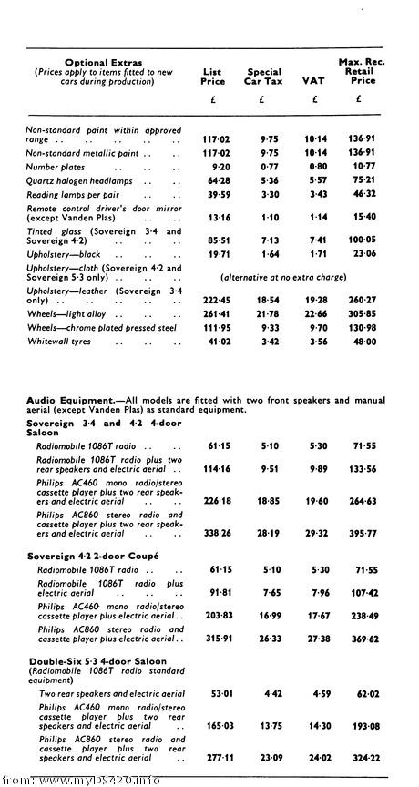 price list May 1977 Saloon options