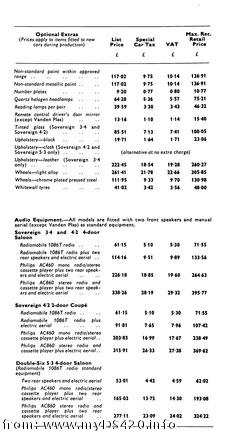 Jaguar Saloon-2 May 1977(10kB)