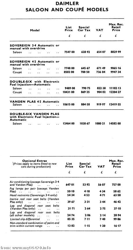 price list Aug. 1977 Saloons