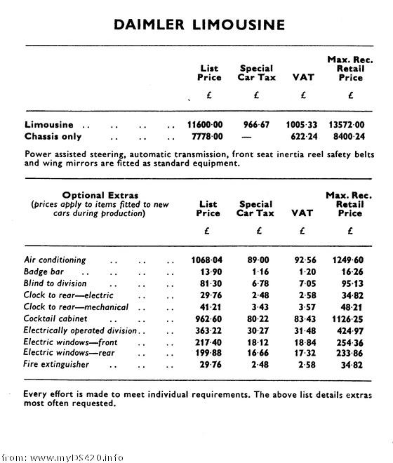 options-1 Aug. 1977(18kB)