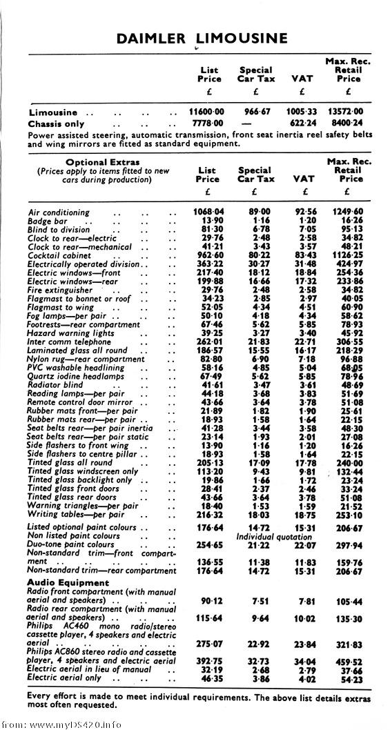 options Dec. 1977(49kB)