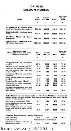 Daimler Saloon Dec. 1977(6.6kB)