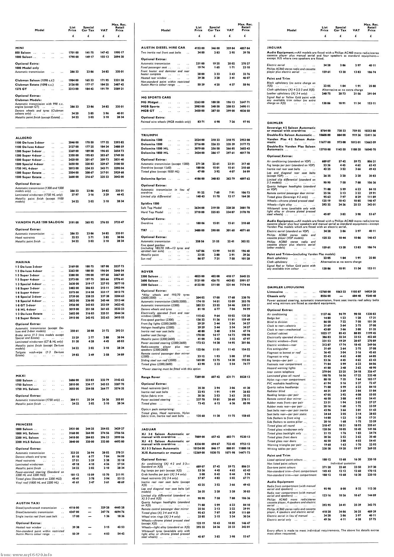 price list All BL Cars, May 1978