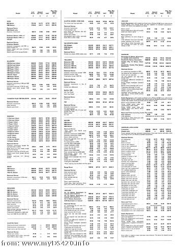 BL Cars Price List 1978(8kB)