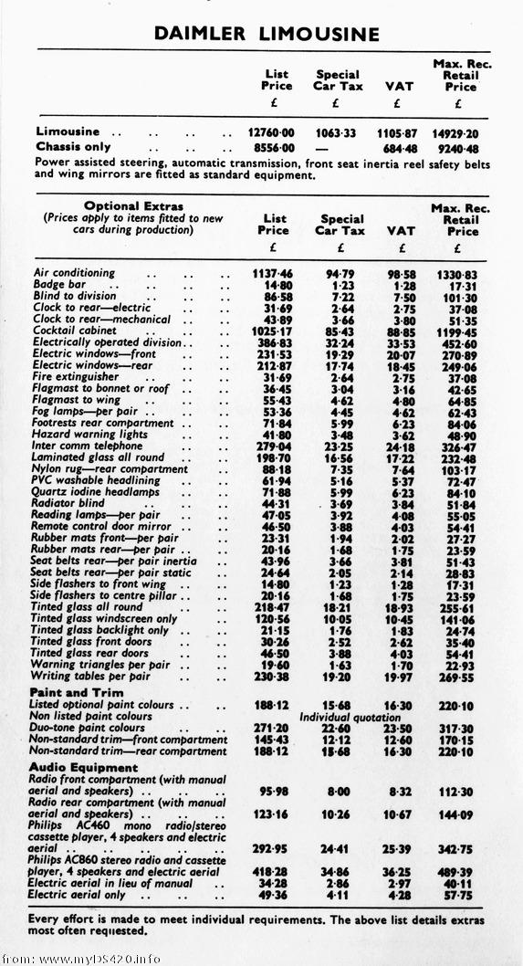 options January 1978(63kB)