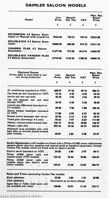 price list Jan. 1978 Saloons