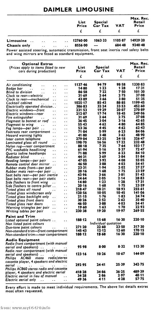 options April 1978(49kB)