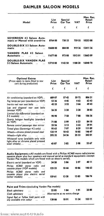 price list April 1978 Saloons