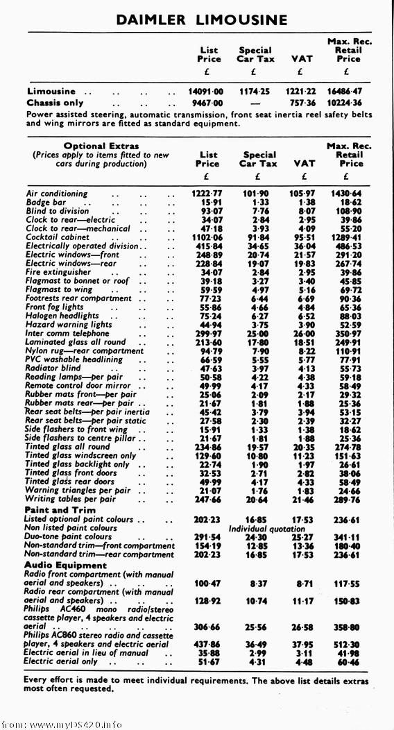 options July. 1978(50kB)