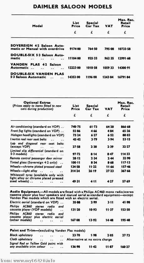 price list July 1978 Saloons