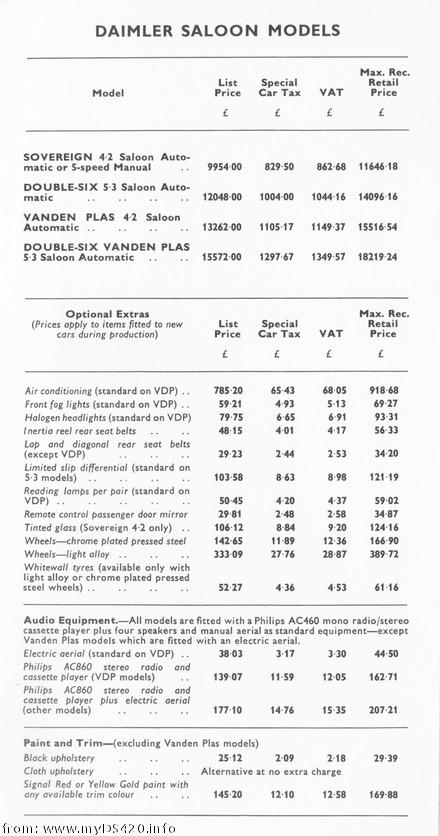 price list Dec. 1978 Saloons