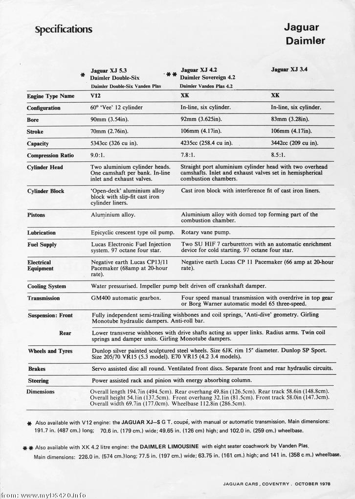 price list Motorshow Oct. 1978 back