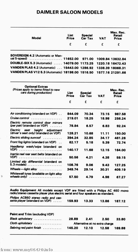 price list May 1979 Saloons