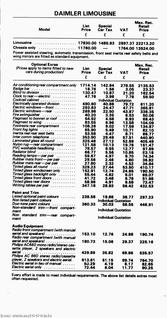 options Oct. 1979(49kB)
