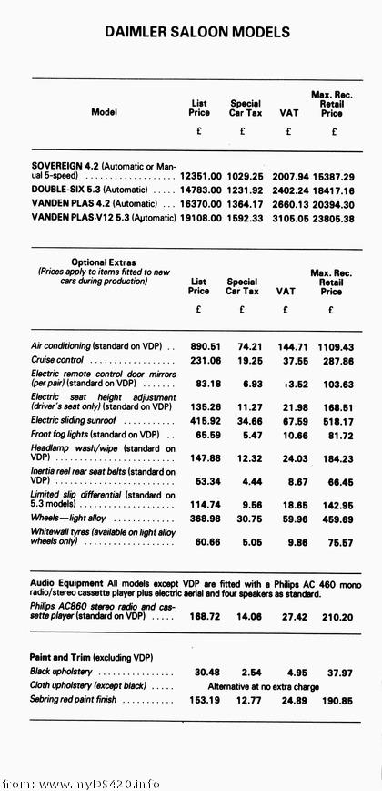 price list Oct. 1979 Saloons