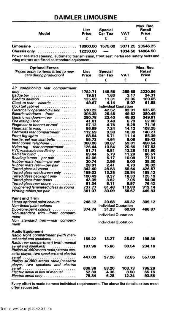 options Dec,1979(47kB)