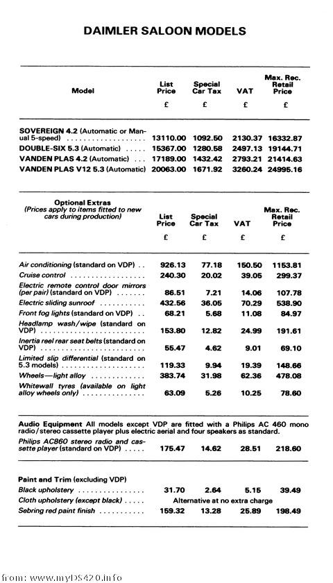 price list Dec. 1979 Saloons