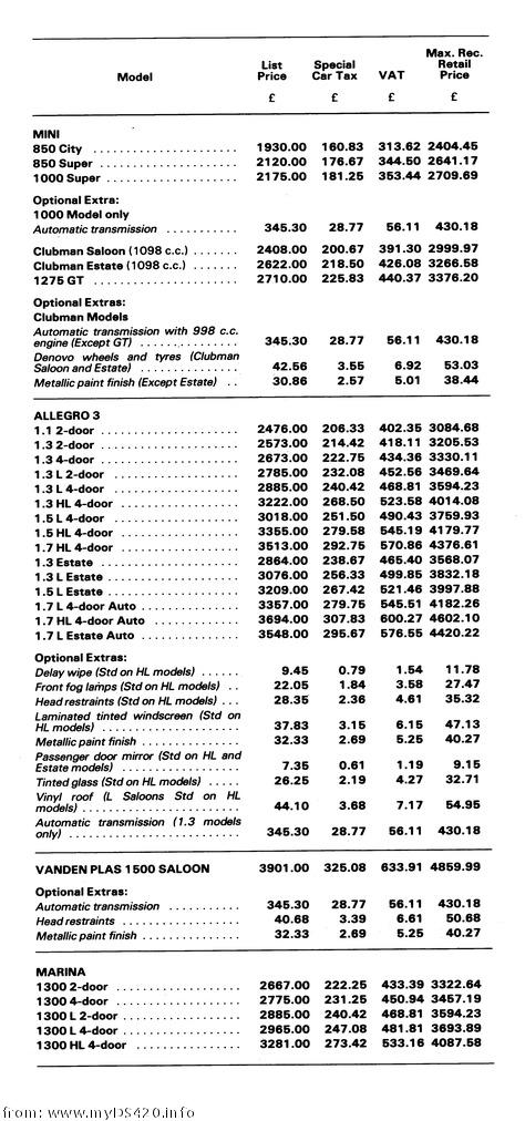 price list Motorshow 1979 Morris p1