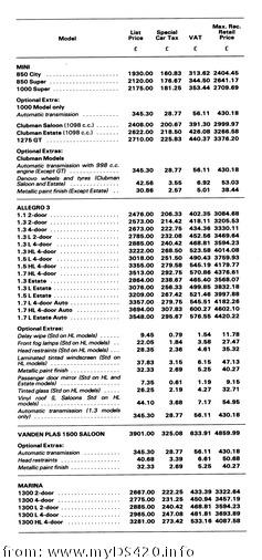 Price List Oct. 1979 (12kB)