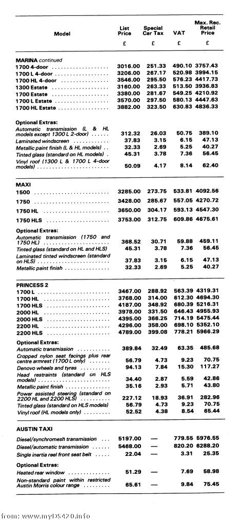 price list Motorshow 1979 Princess p2