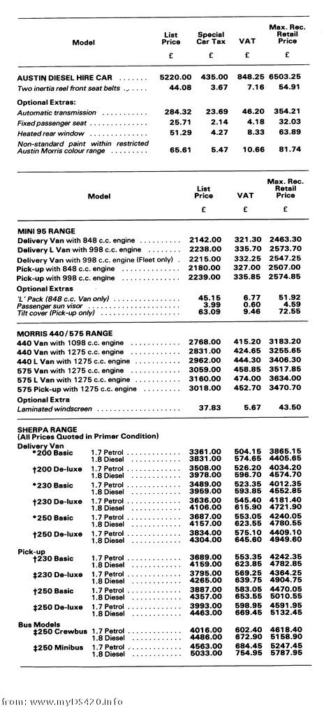 price list Motorshow 1979 Austin Hire p3