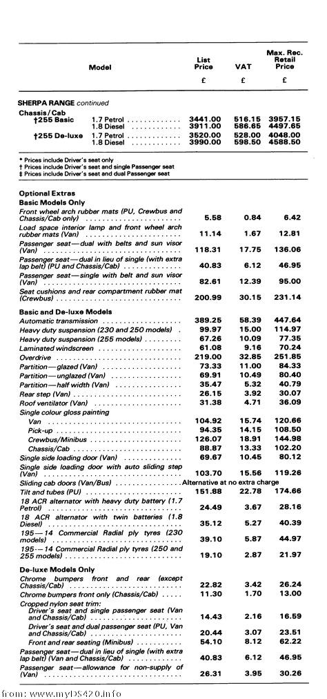 price list Motorshow 1979 Sherpa p4