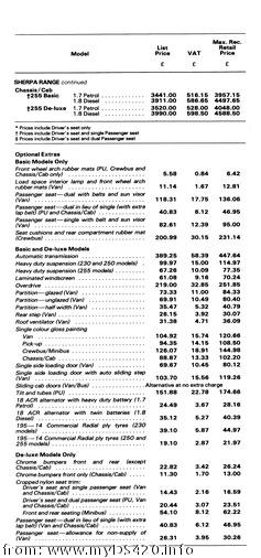 Price List Oct. 1979 (12kB)