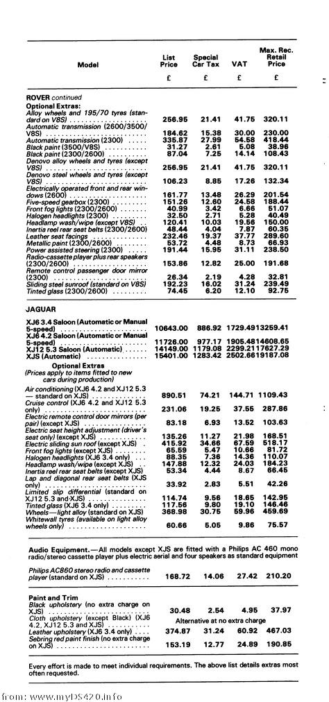 price list Motorshow 1979 Jaguar p6