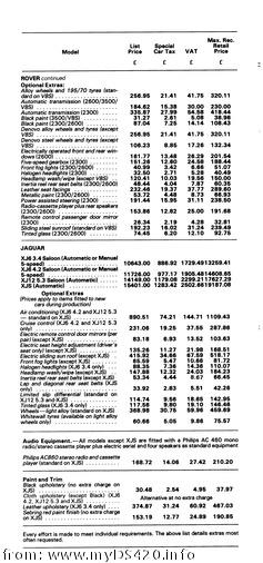 Price List Oct. 1979 (12kB)