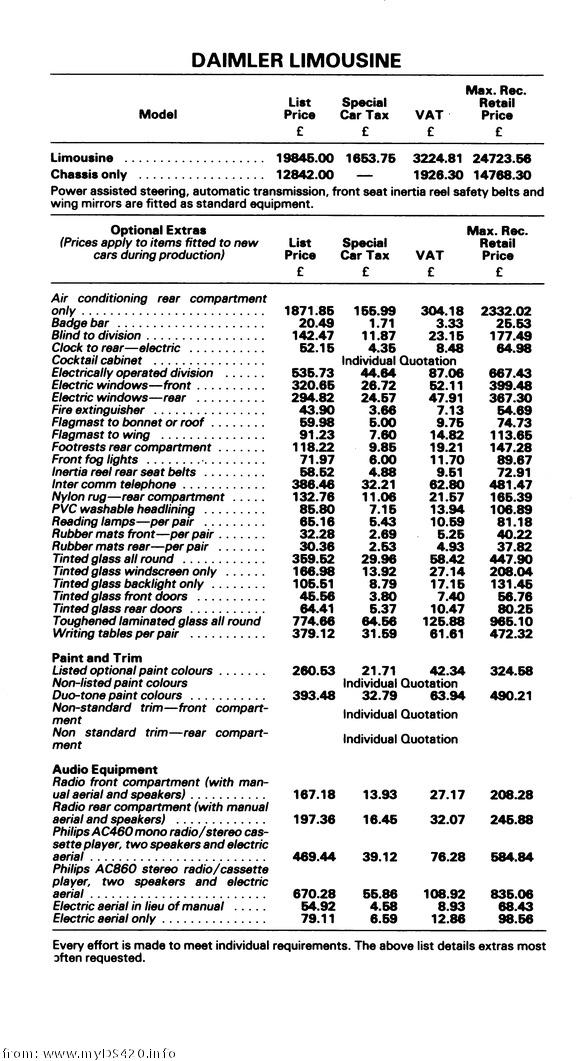 options June 1980(46kB)