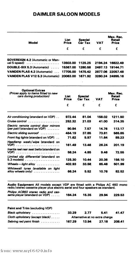 price list June 1980 Saloons