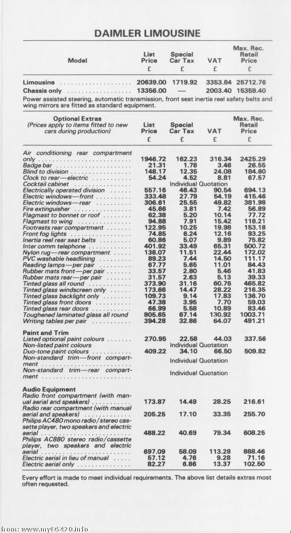 options Nov.1980(106kB)