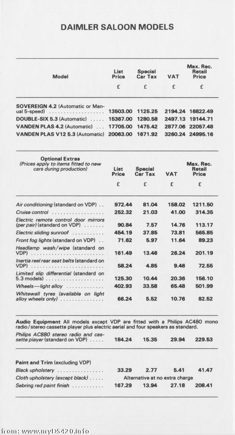 price list Nov. 1980 Saloons