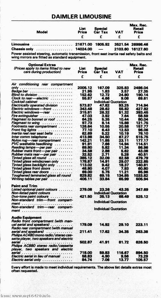 options February 1981(54kB)